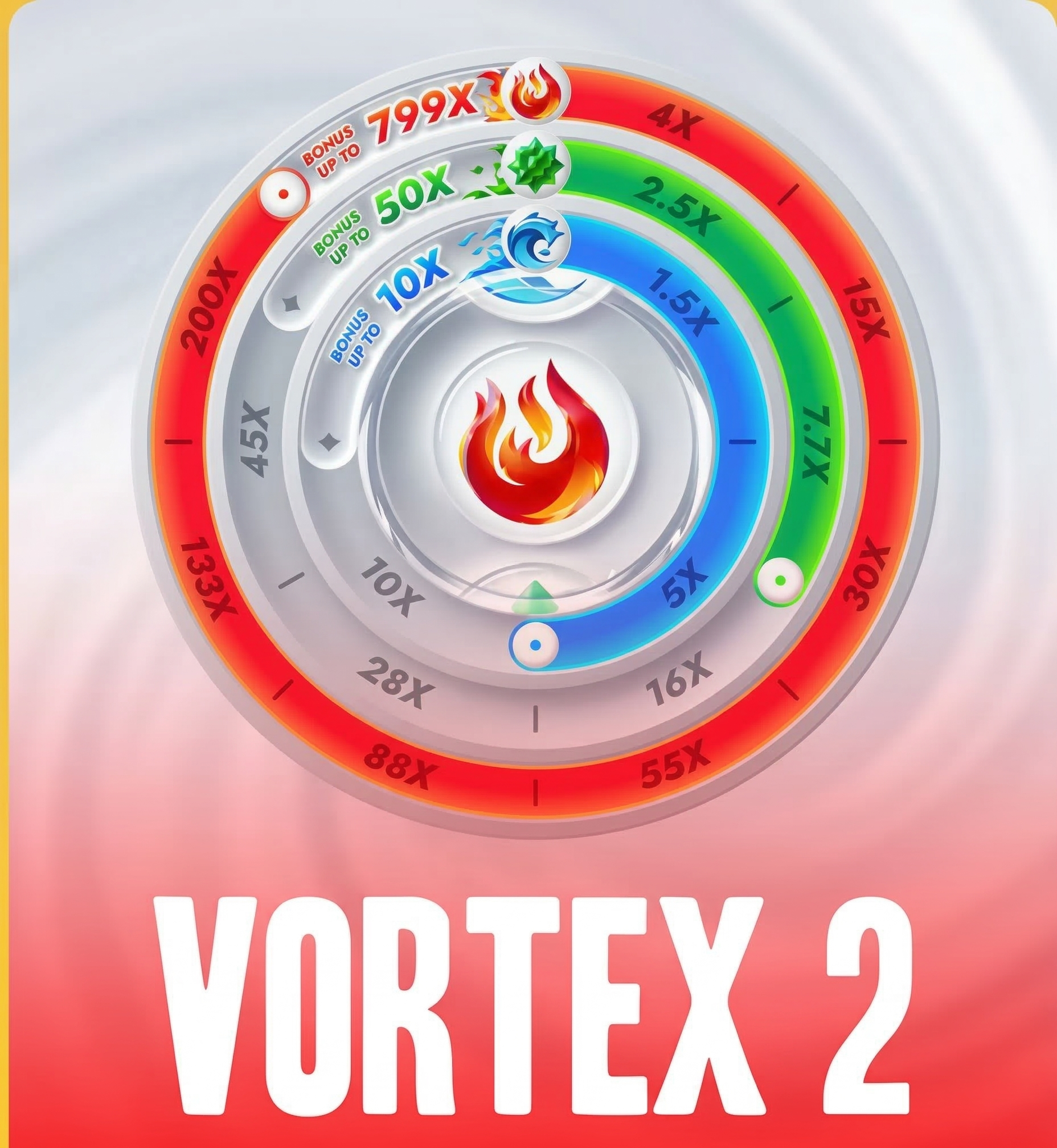 uuno casino vortex 2